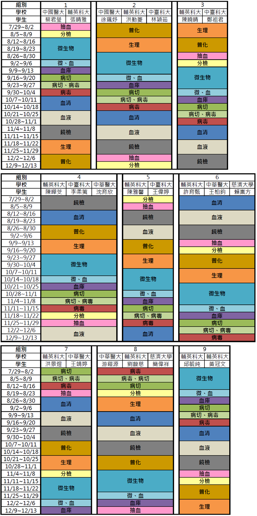 108學年度(20190729-20191213)實習排程